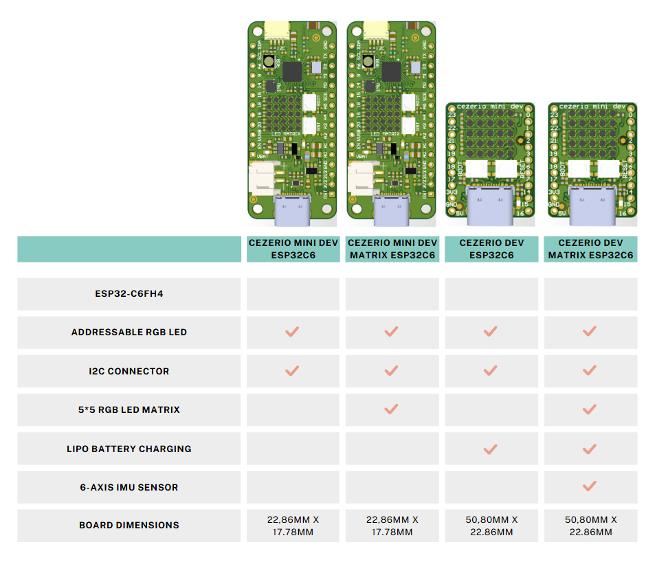 CompareProduct-1